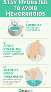 Prevent Hemorrhoids