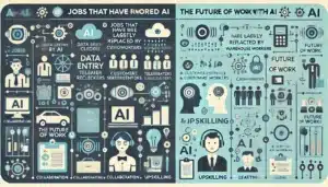 AI Will Replace All Major Jobs in 2025